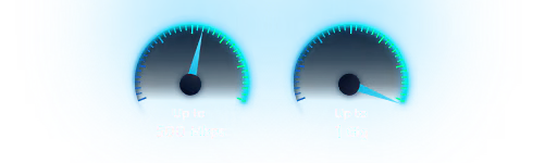 Internet Speeds